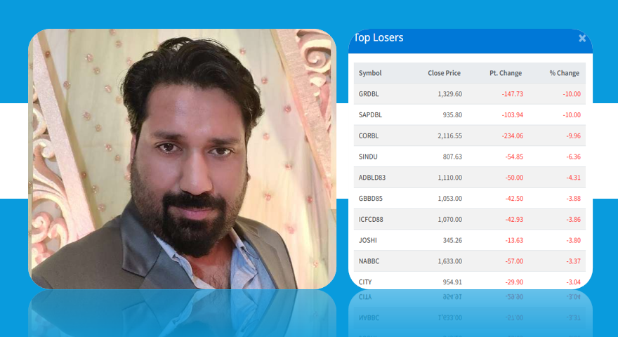 दिपेन्द्र अग्रवालको पक्राउ सँगै उनले चलाएका लो क्यापका शेयरमा नकारात्मक सर्किट